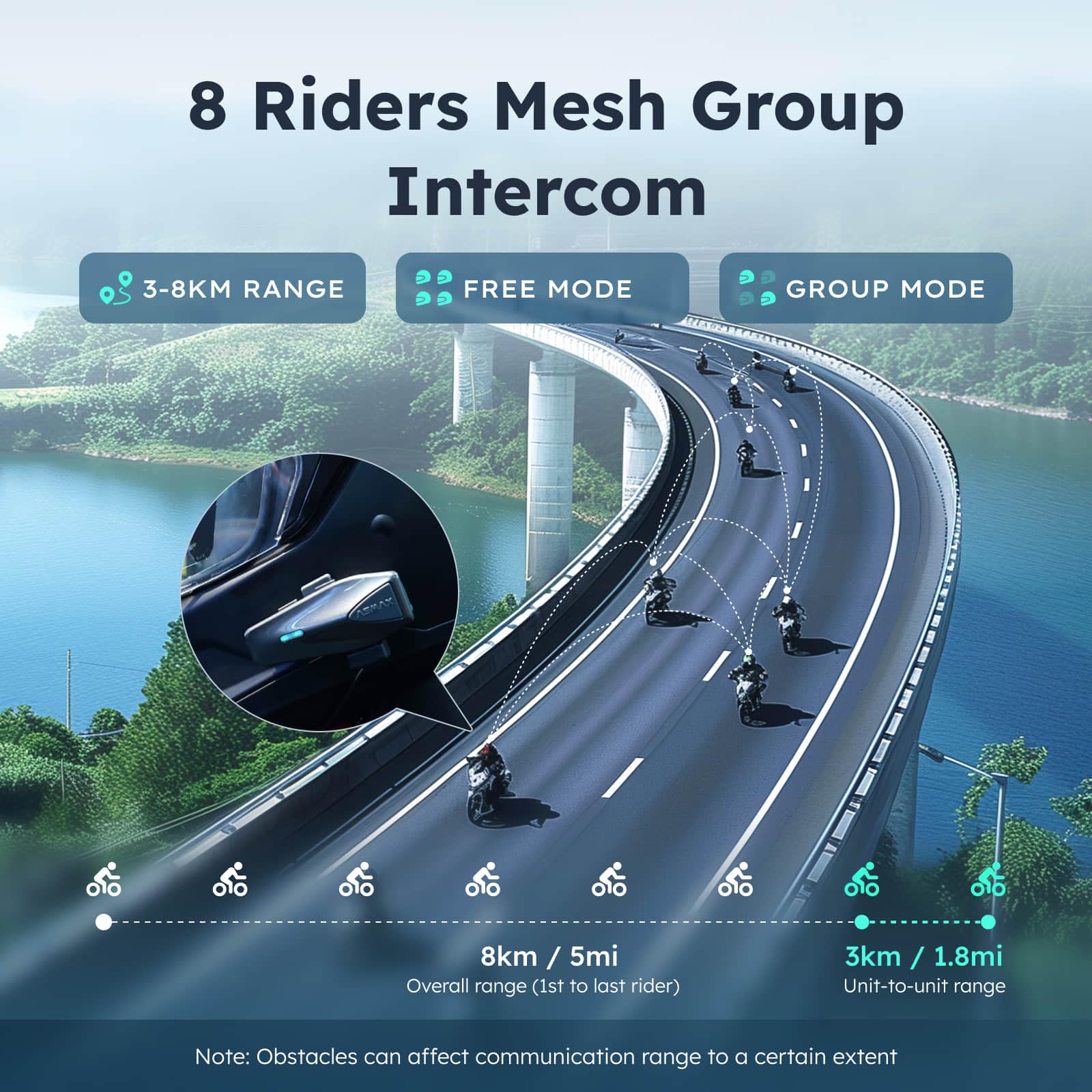 NewASMAX S2  MESH Intercomunic - огляд і ціна Motorcycle Helmets