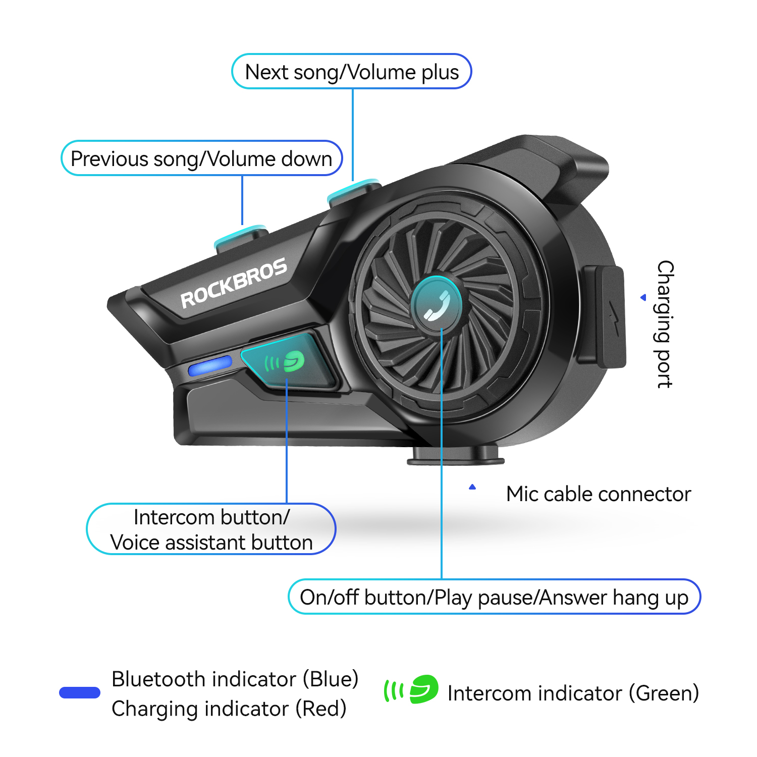 ROCKBROS Bluetooth Headset Mot - огляд і ціна Motorcycle Helmets