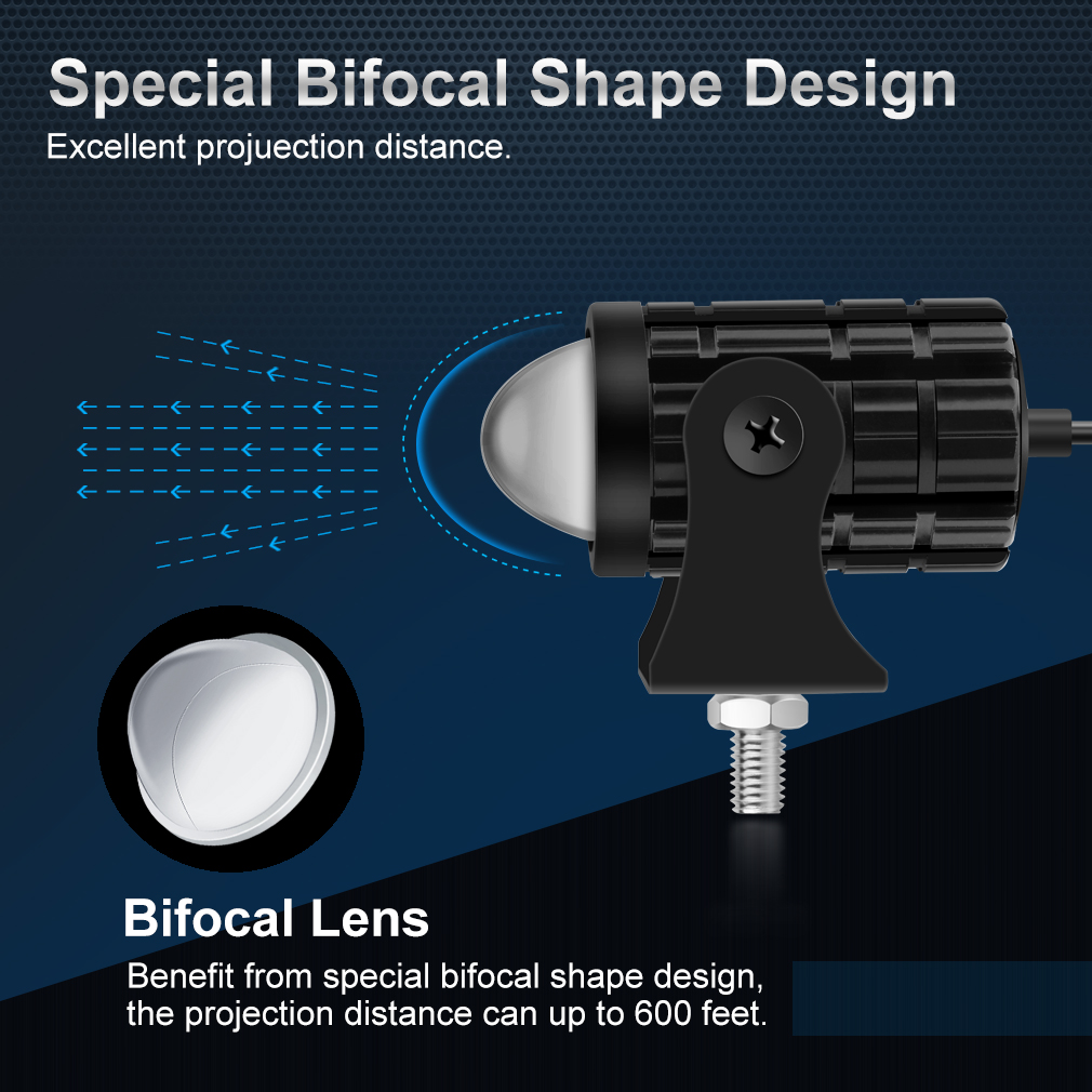 Universal Motorcycle LED Headl - огляд і ціна Universal Motorcycle Led Headlight Projector